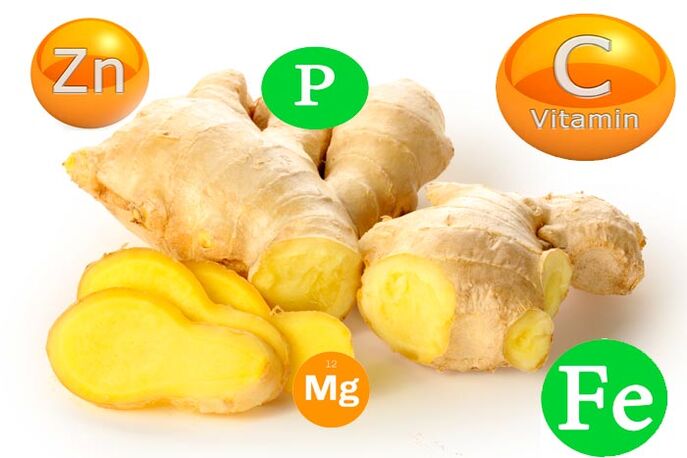 vitamins in ginger to effect
